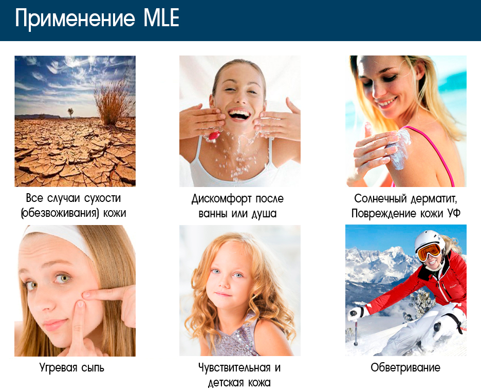 Применение косметики Atopalm.